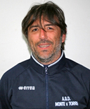 Daniele ARIA